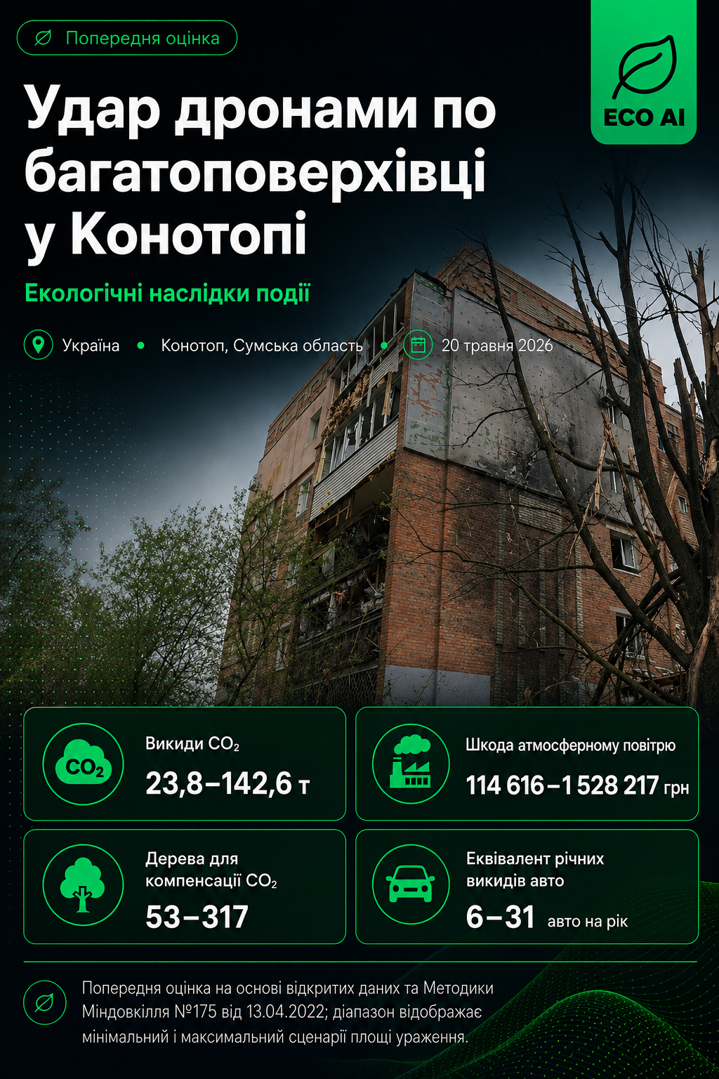 Удар по багатоповерхівці в Конотопі — Екологічні наслідки, ECO AI