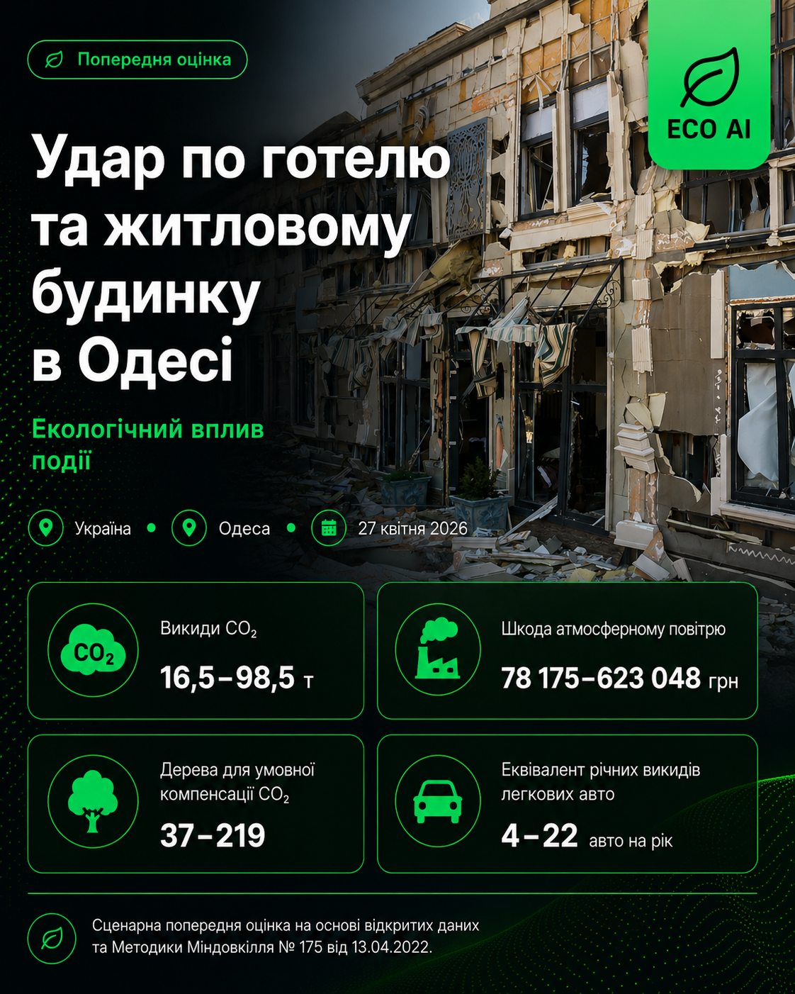 Удар по готелю та житловому будинку в Одесі — Екологічні наслідки, ECO AI