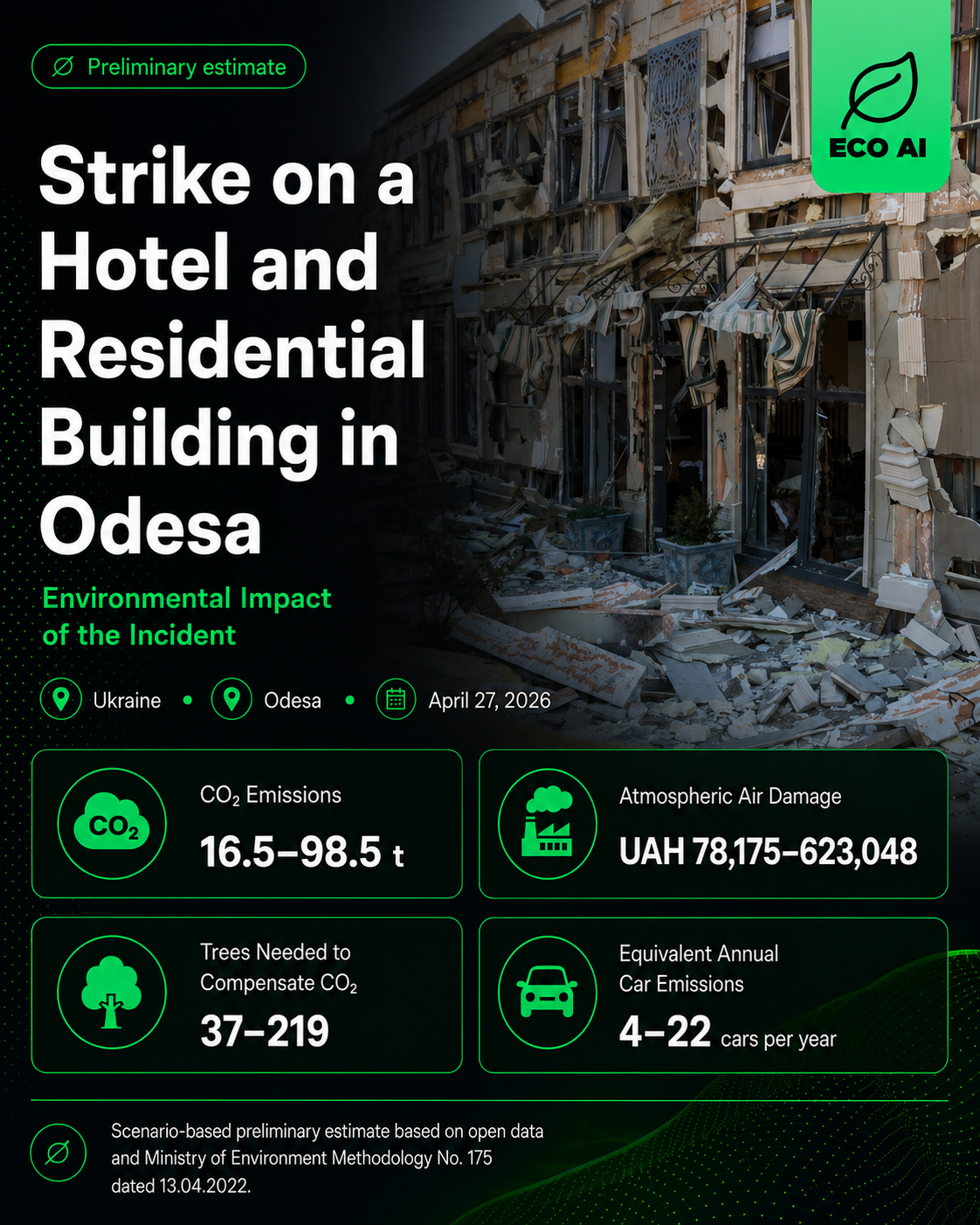 Strike on a Hotel and Residential Building in Odesa — Environmental Impact, ECO AI